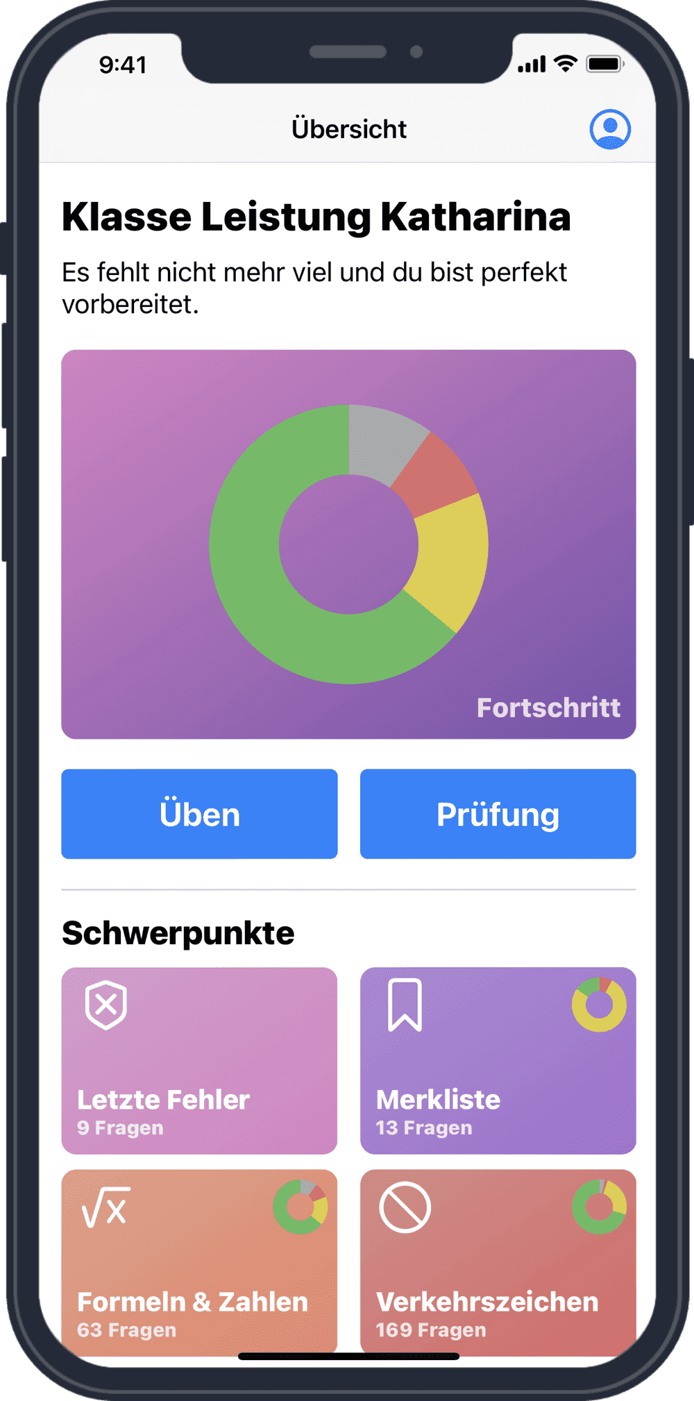 DIE PERFEKTE VORBEREITUNG