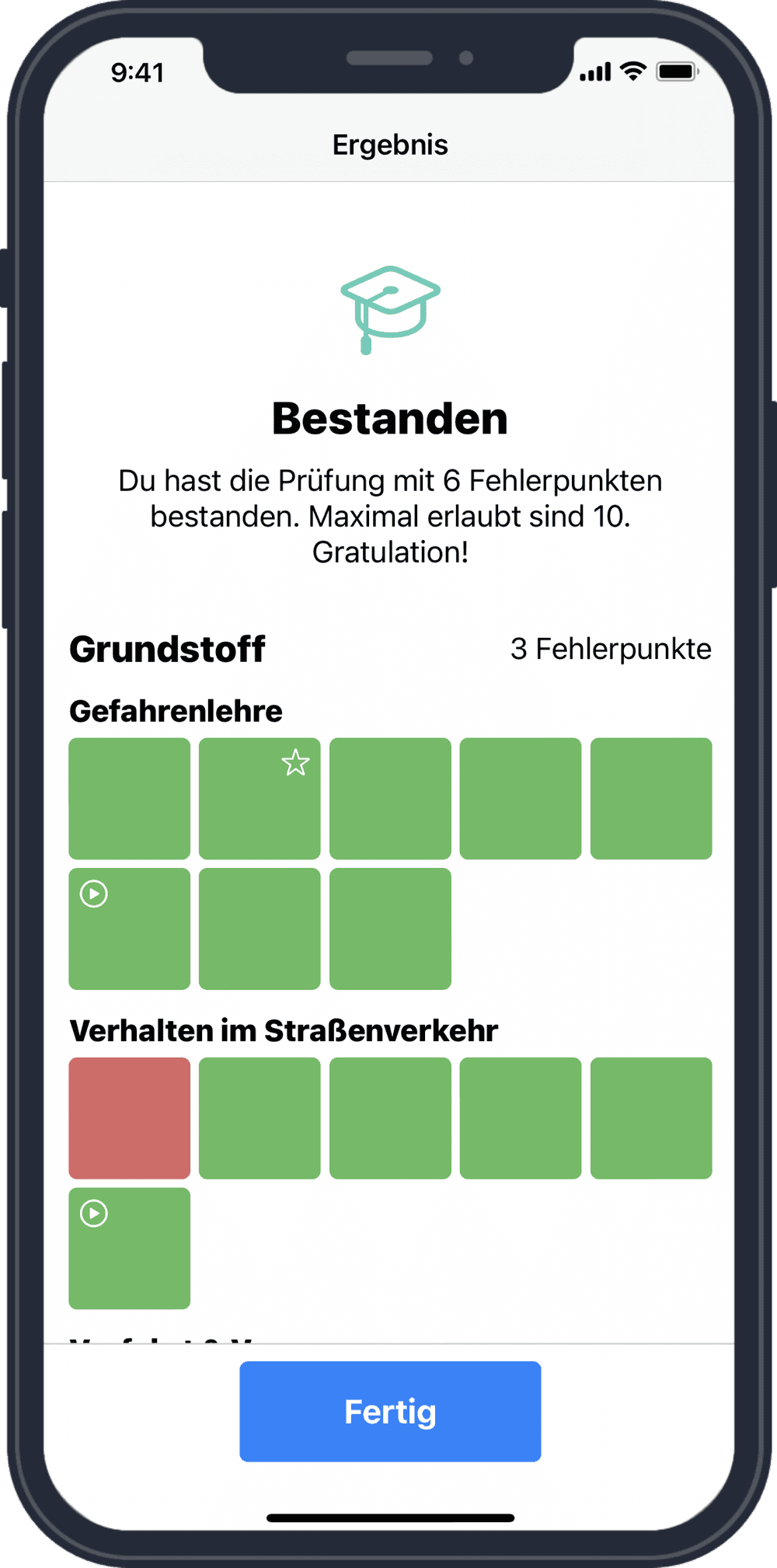 PRÜFUNGSSIMULATION WIE ECHT